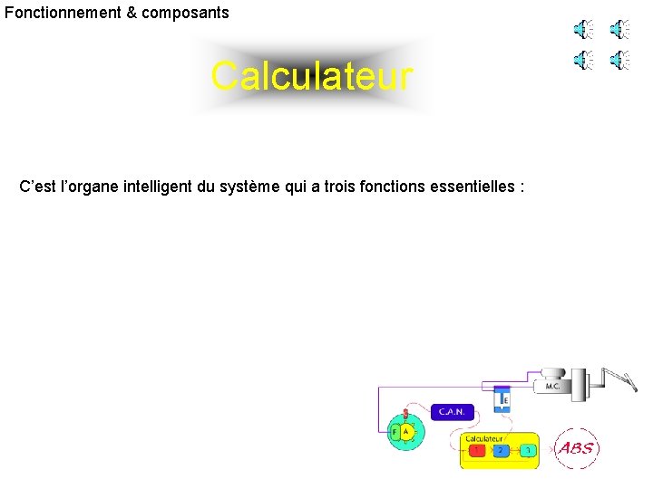 Fonctionnement & composants Calculateur C’est l’organe intelligent du système qui a trois fonctions essentielles