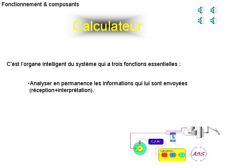 Fonctionnement & composants Calculateur C’est l’organe intelligent du système qui a trois fonctions essentielles