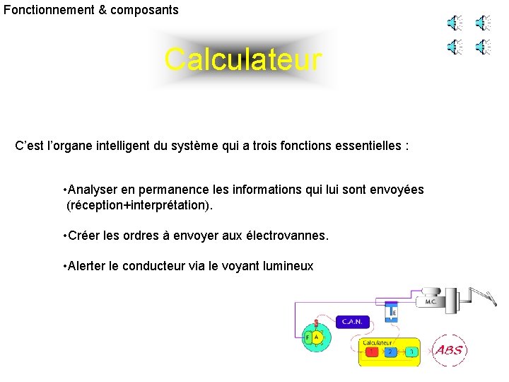 Fonctionnement & composants Calculateur C’est l’organe intelligent du système qui a trois fonctions essentielles