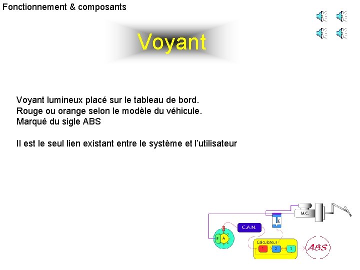 Fonctionnement & composants Voyant lumineux placé sur le tableau de bord. Rouge ou orange