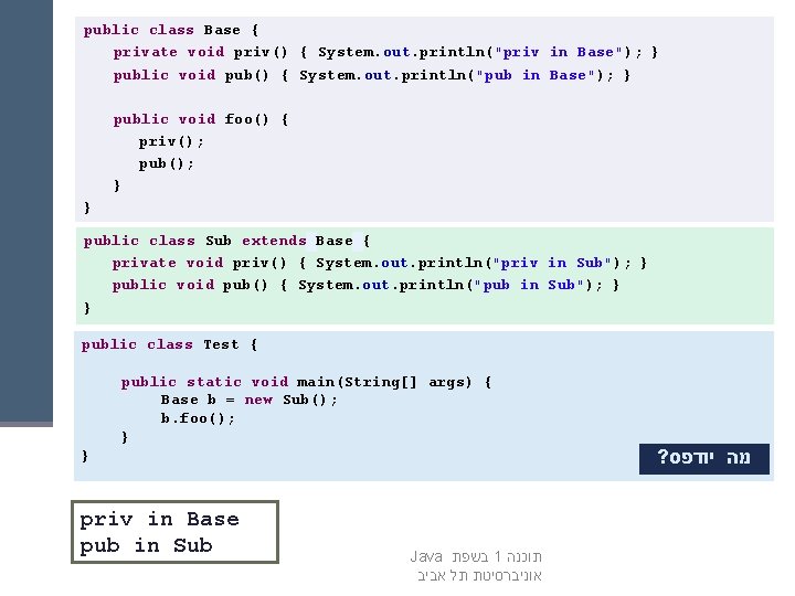 public class Base { private void priv() { System. out. println("priv in Base"); }