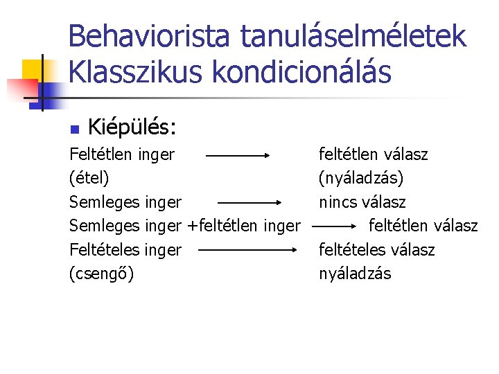 Behaviorista tanuláselméletek Klasszikus kondicionálás n Kiépülés: Feltétlen inger (étel) Semleges inger +feltétlen inger Feltételes