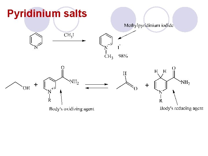 Pyridinium salts 