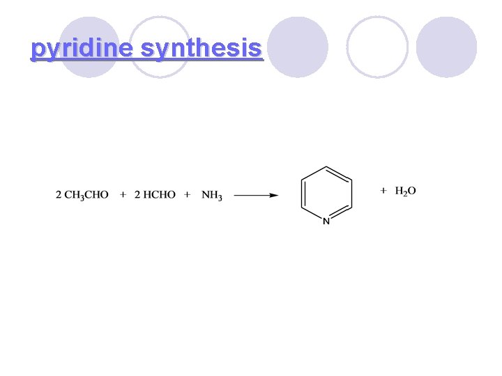 pyridine synthesis 