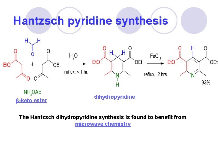 Hantzsch pyridine synthesis β-keto ester dihydropyridine The Hantzsch dihydropyridine synthesis is found to benefit