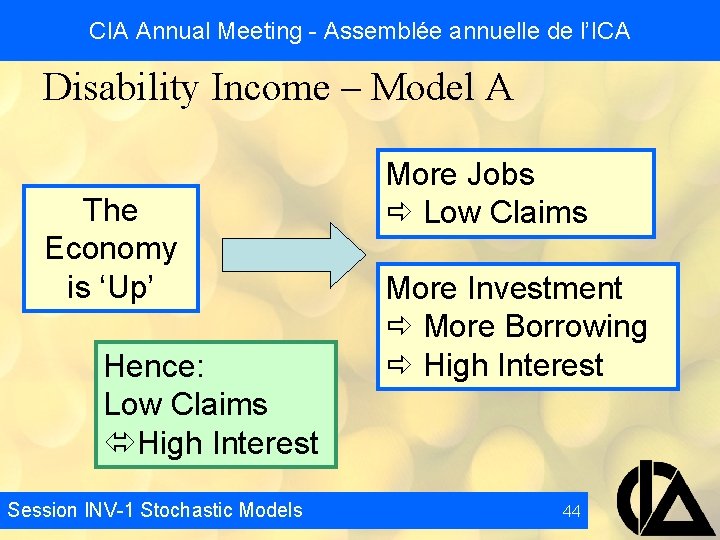 CIA Annual Meeting - Assemblée annuelle de l’ICA Disability Income – Model A The