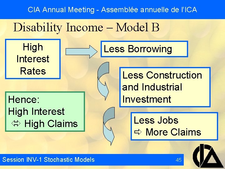 CIA Annual Meeting - Assemblée annuelle de l’ICA Disability Income – Model B High