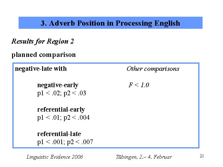3. Adverb Position in Processing English Results for Region 2 planned comparison negative-late with