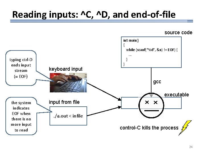 Reading inputs: ^C, ^D, and end-of-file source code typing ctrl-D ends input stream (