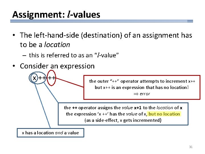 Assignment: l-values • The left-hand-side (destination) of an assignment has to be a location