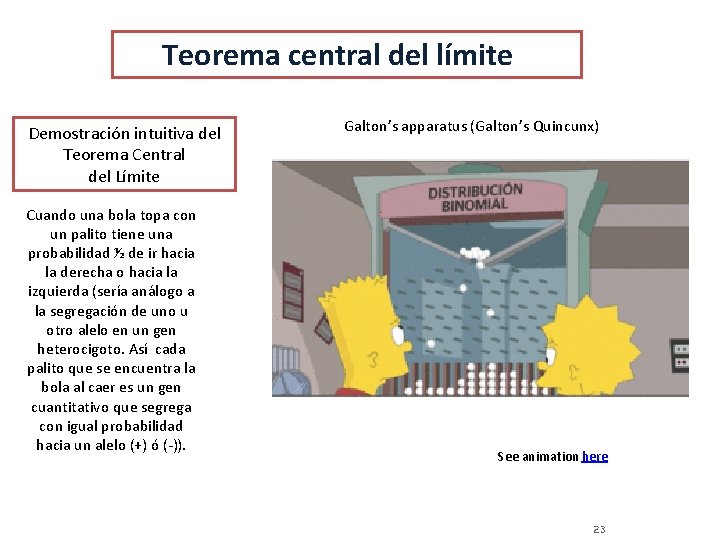 Teorema central del límite Demostración intuitiva del Teorema Central del Límite Cuando una bola