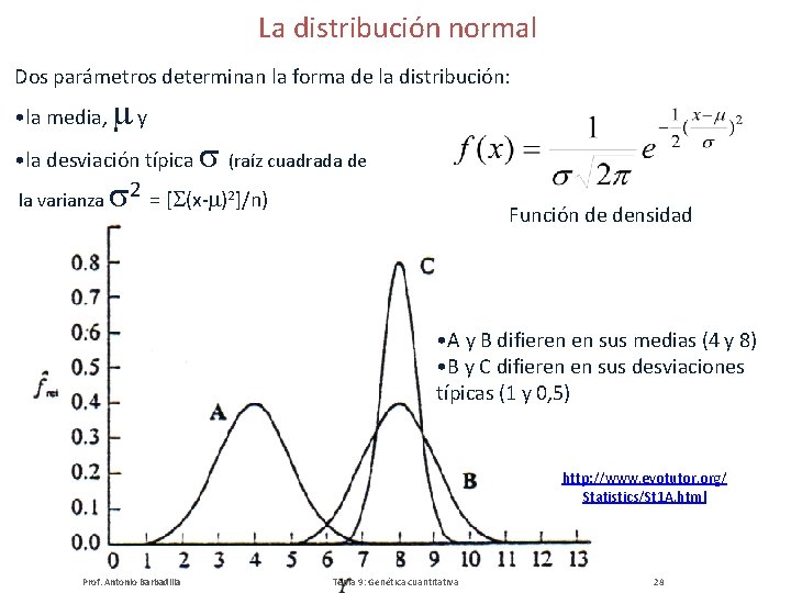 La distribución normal Dos parámetros determinan la forma de la distribución: • la media,