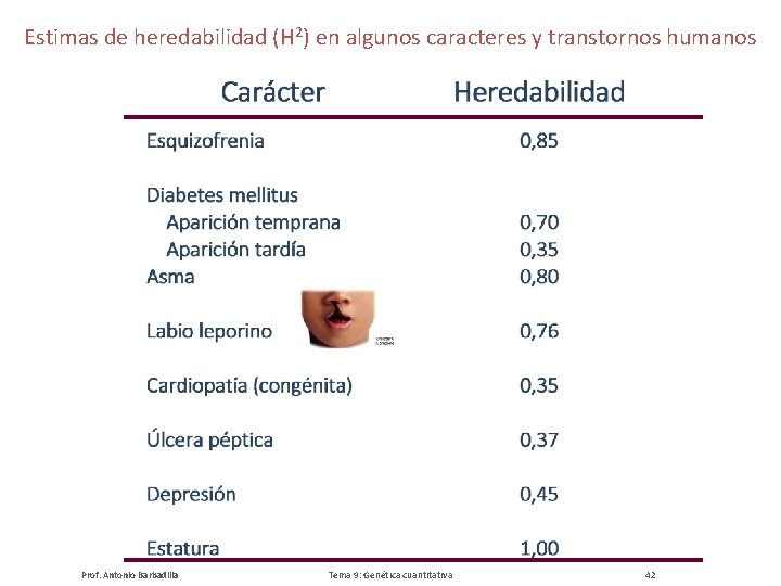 Estimas de heredabilidad (H 2) en algunos caracteres y transtornos humanos Prof. Antonio Barbadilla