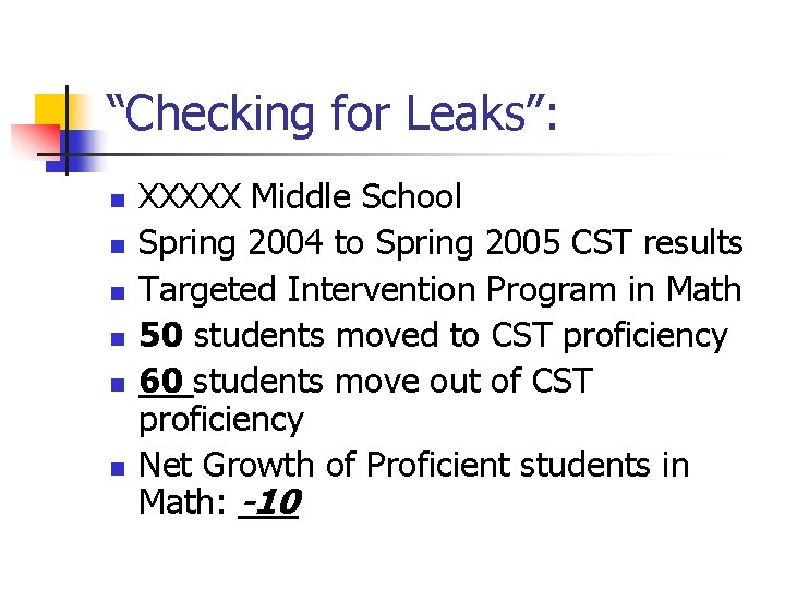 “Checking for Leaks”: n n n XXXXX Middle School Spring 2004 to Spring 2005