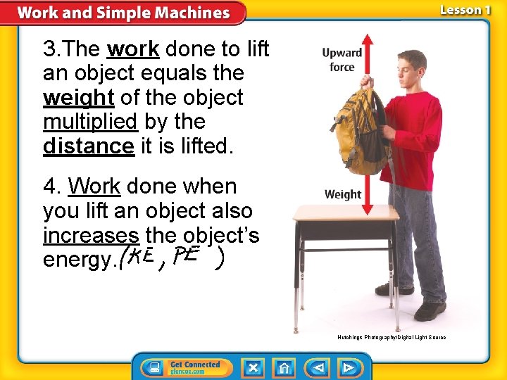 3. The work done to lift an object equals the weight of the object