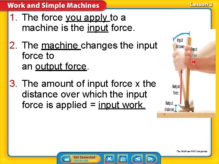 1. The force you apply to a machine is the input force. 2. The