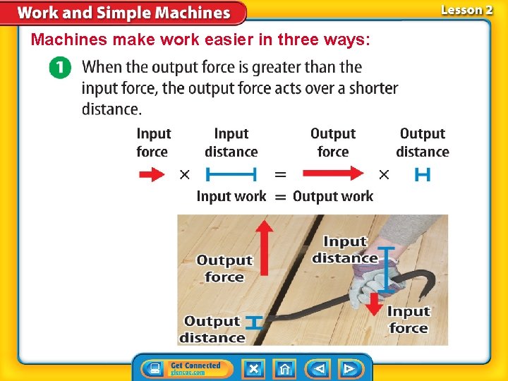 Machines make work easier in three ways: 