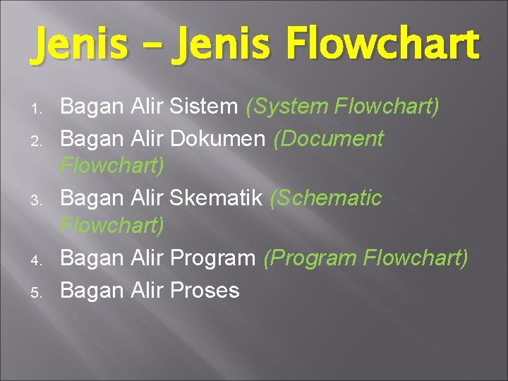 Jenis – Jenis Flowchart 1. 2. 3. 4. 5. Bagan Alir Sistem (System Flowchart)