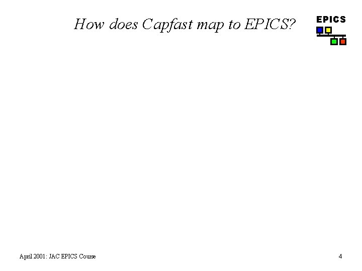 How does Capfast map to EPICS? April 2001: JAC EPICS Course EPICS 4 