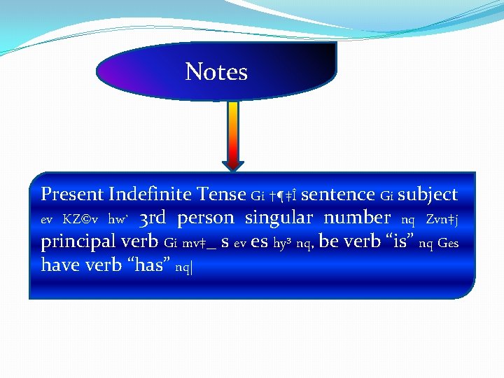 Notes Present Indefinite Tense Gi †¶‡Î sentence Gi subject ev KZ©v hw` 3 rd
