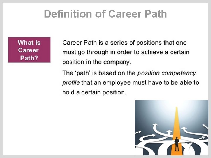 Definition of Career Path 