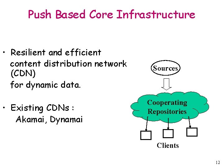 Push Based Core Infrastructure • Resilient and efficient content distribution network (CDN) for dynamic