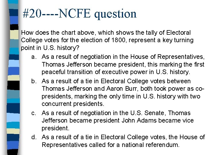 #20 ----NCFE question How does the chart above, which shows the tally of Electoral