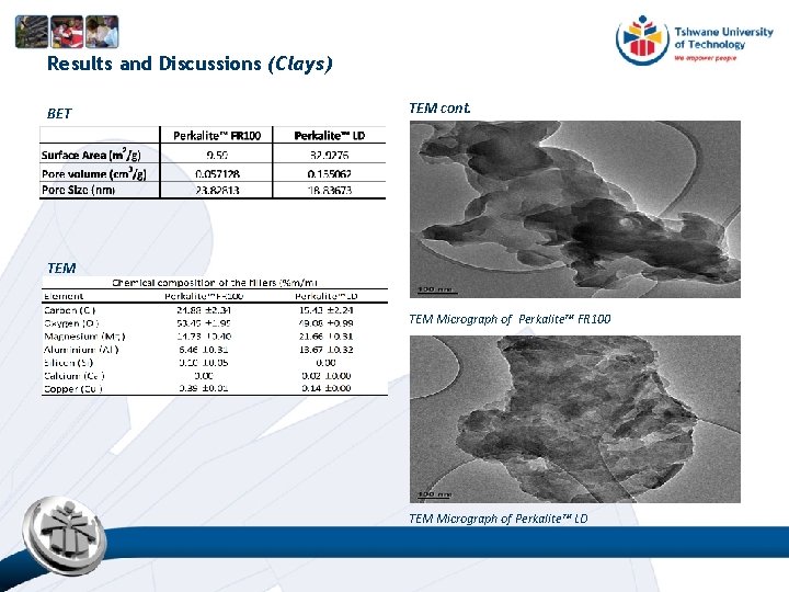 Results and Discussions (Clays) BET TEM cont. TEM Micrograph of Perkalite™ FR 100 TEM Results and Discussions (Clays) BET TEM cont. TEM Micrograph of Perkalite™ FR 100 TEM