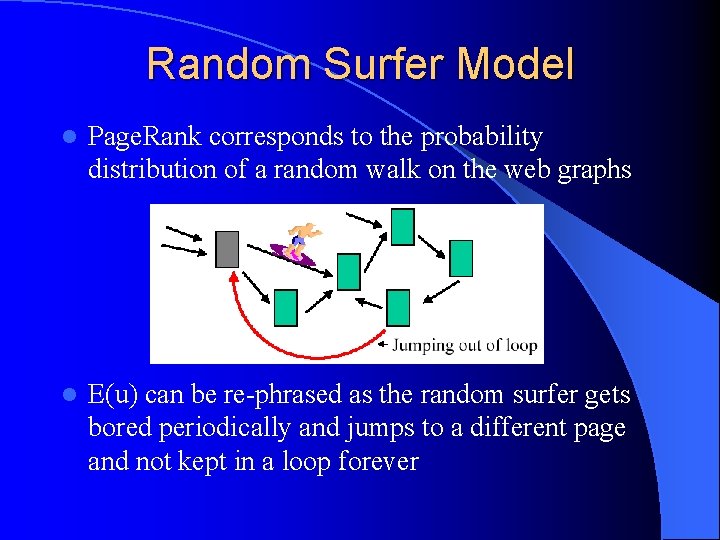 Random Surfer Model l Page. Rank corresponds to the probability distribution of a random