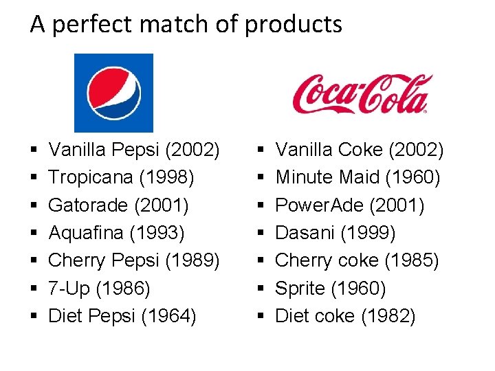 A perfect match of products § § § § Vanilla Pepsi (2002) Tropicana (1998)
