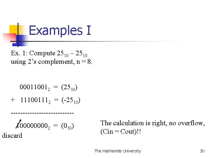 Examples I Ex. 1: Compute 2510 – 2510 using 2’s complement, n = 8.