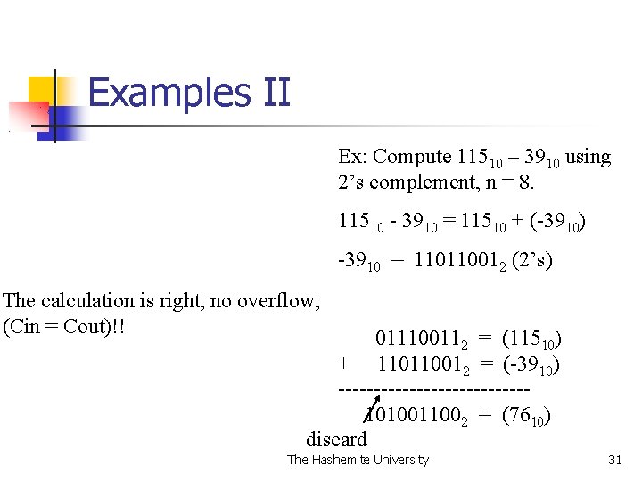 Examples II Ex: Compute 11510 – 3910 using 2’s complement, n = 8. 11510