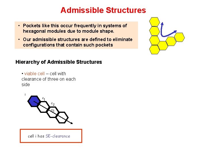 Admissible Structures • Pockets like this occur frequently in systems of hexagonal modules due
