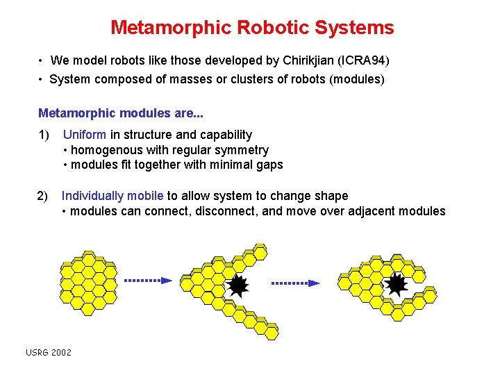 Metamorphic Robotic Systems • We model robots like those developed by Chirikjian (ICRA 94)