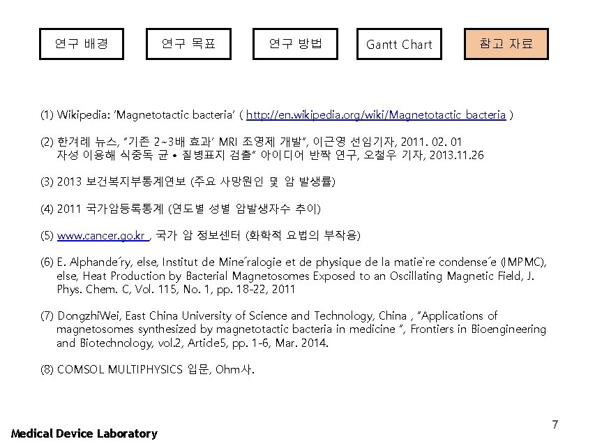 연구 배경 연구 목표 연구 방법 Gantt Chart 참고 자료 (1) Wikipedia: ‘Magnetotactic bacteria’