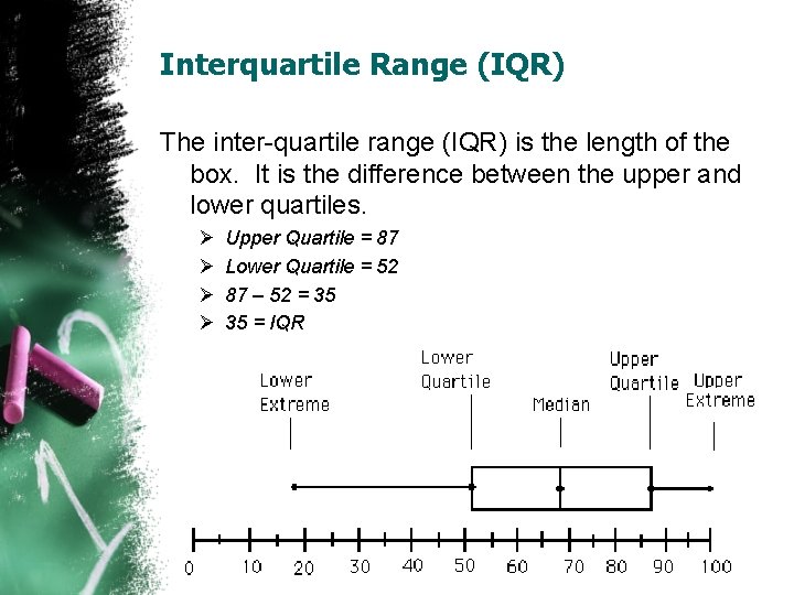 Interquartile Range (IQR) The inter-quartile range (IQR) is the length of the box. It