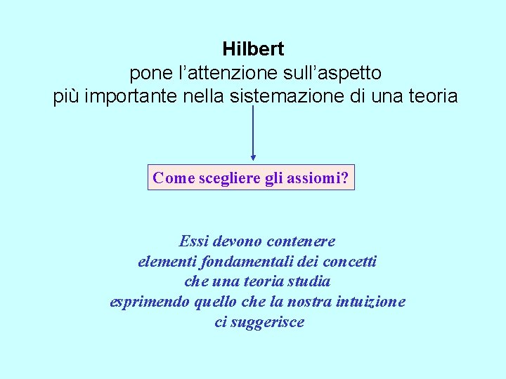 Hilbert pone l’attenzione sull’aspetto più importante nella sistemazione di una teoria Come scegliere gli