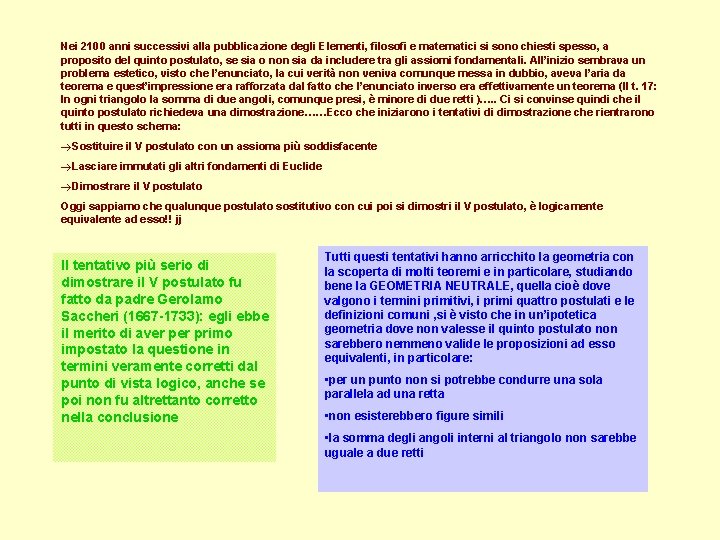 Nei 2100 anni successivi alla pubblicazione degli Elementi, filosofi e matematici si sono chiesti