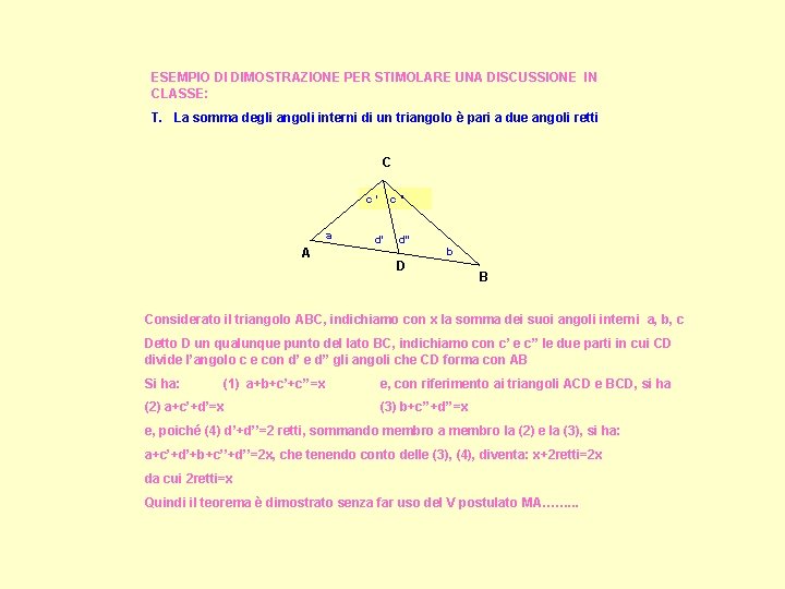 ESEMPIO DI DIMOSTRAZIONE PER STIMOLARE UNA DISCUSSIONE IN CLASSE: T. La somma degli angoli