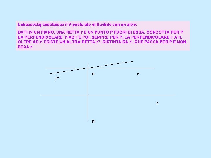 Lobacevskij sostituisce il V postulato di Euclide con un altro: DATI IN UN PIANO,