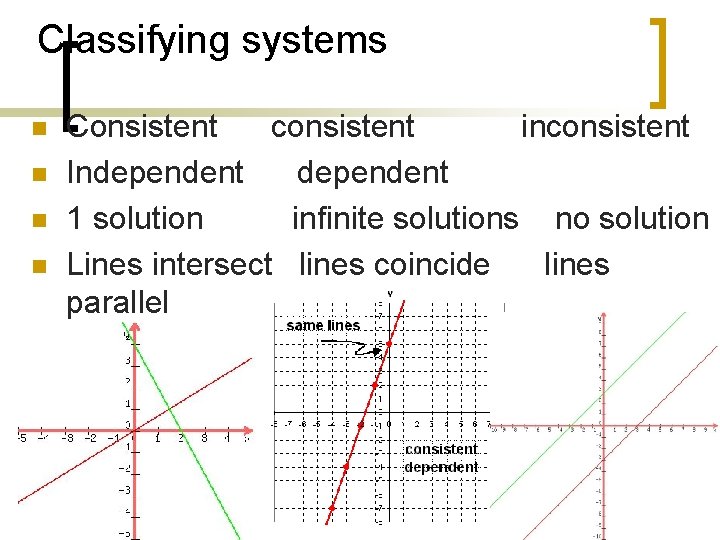 Classifying systems n n Consistent consistent inconsistent Independent 1 solution infinite solutions no solution