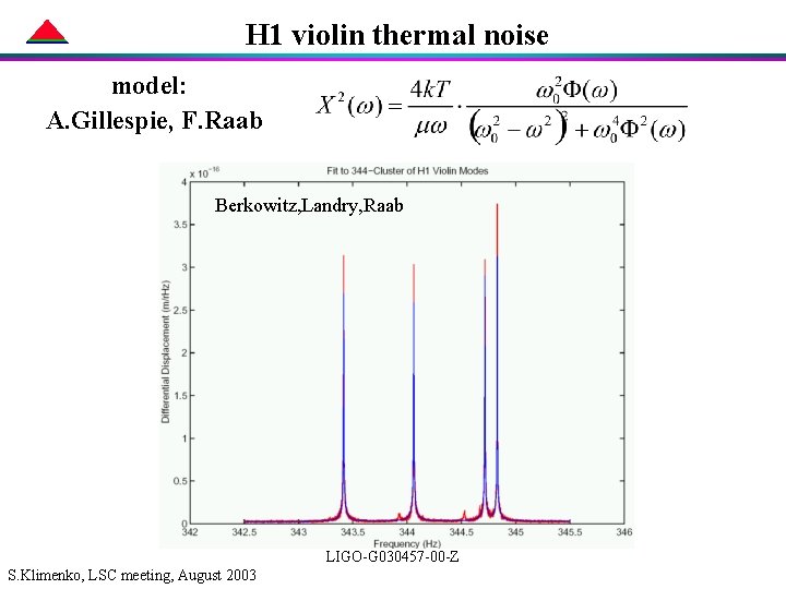H 1 violin thermal noise model: A. Gillespie, F. Raab Berkowitz, Landry, Raab LIGO-G