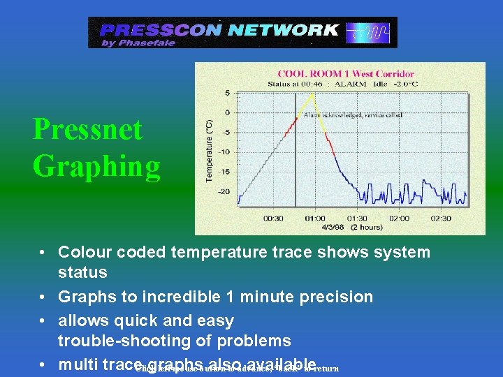 Pressnet Graphing • Colour coded temperature trace shows system status • Graphs to incredible Pressnet Graphing • Colour coded temperature trace shows system status • Graphs to incredible
