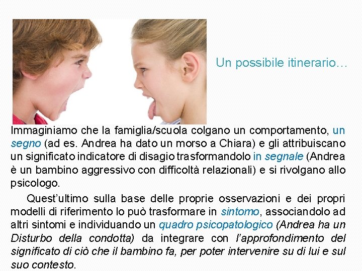 Un possibile itinerario… Immaginiamo che la famiglia/scuola colgano un comportamento, un segno (ad es.