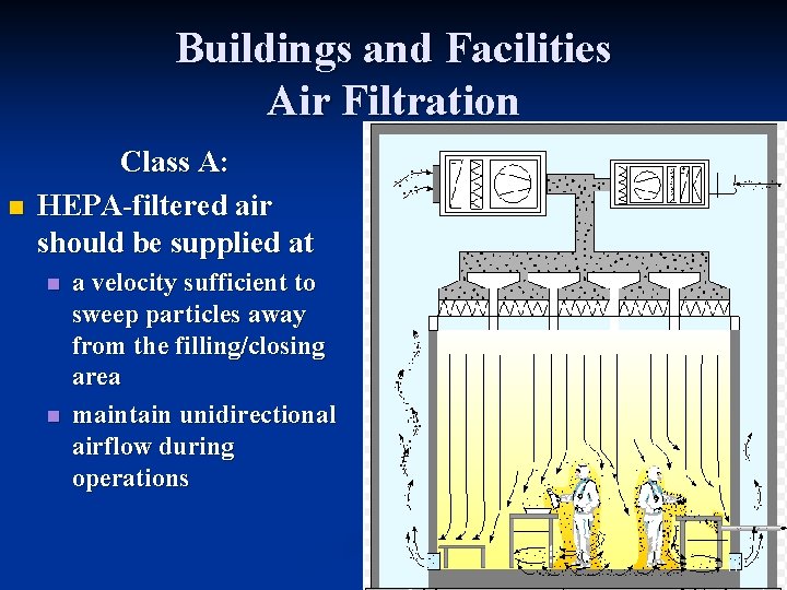 Buildings and Facilities Air Filtration n Class A: HEPA-filtered air should be supplied at