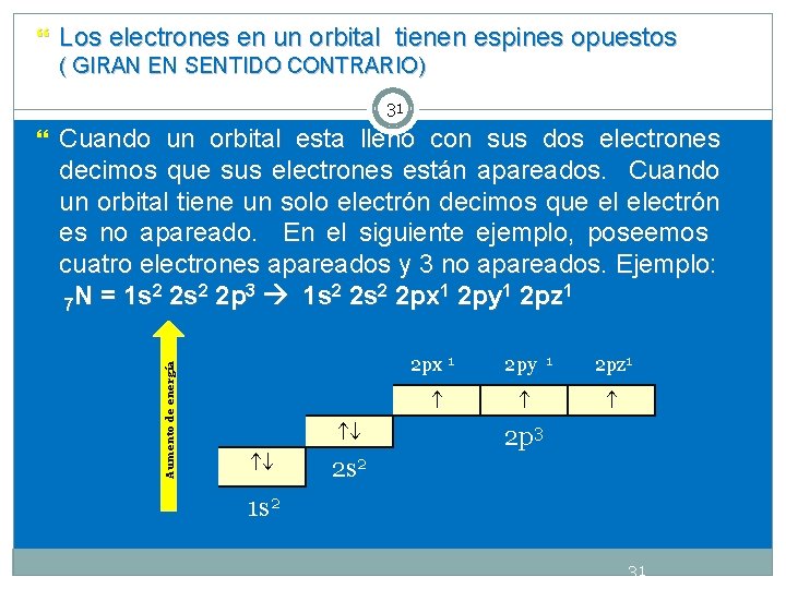  Los electrones en un orbital tienen espines opuestos ( GIRAN EN SENTIDO CONTRARIO)