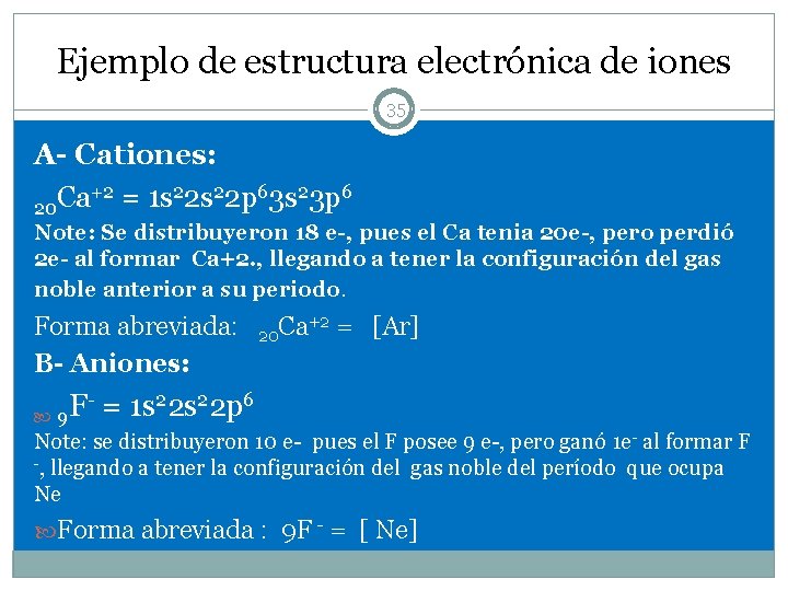 Ejemplo de estructura electrónica de iones 35 A- Cationes: +2 = 1 s 22