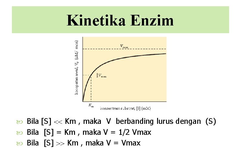 Kinetika Enzim Bila [S] Km , maka V berbanding lurus dengan (S) Bila [S]