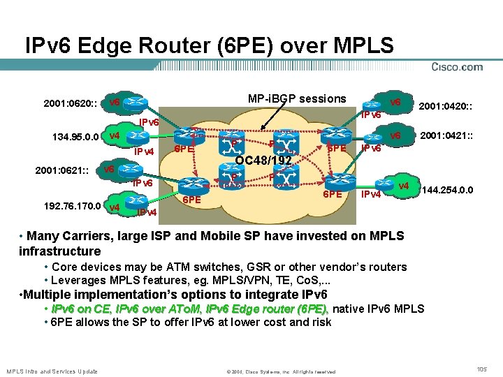 IPv 6 Edge Router (6 PE) over MPLS 2001: 0620: : MP-i. BGP sessions