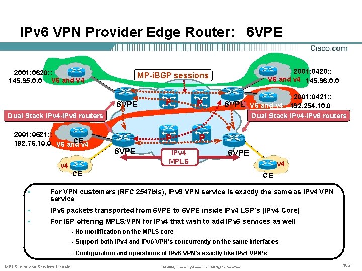 IPv 6 VPN Provider Edge Router: 6 VPE 2001: 0620: : 145. 95. 0.